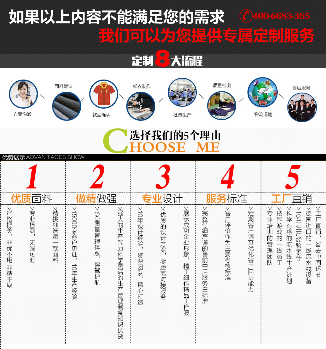 秋季工裝定制定制流程